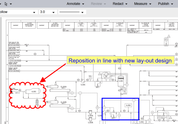 redlining-example-688x480